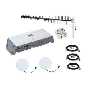 Cel-Fi GO4 (G41) DAS Pack – 2 Server Antennas