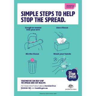 Social Distancing Entrance Wall Poster / Window Door Sticker / Corflute Sign - Simple Steps to Help Stop the Spread