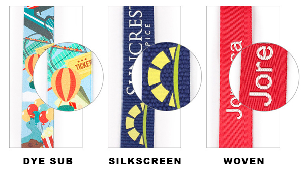 Lanyard Print Method